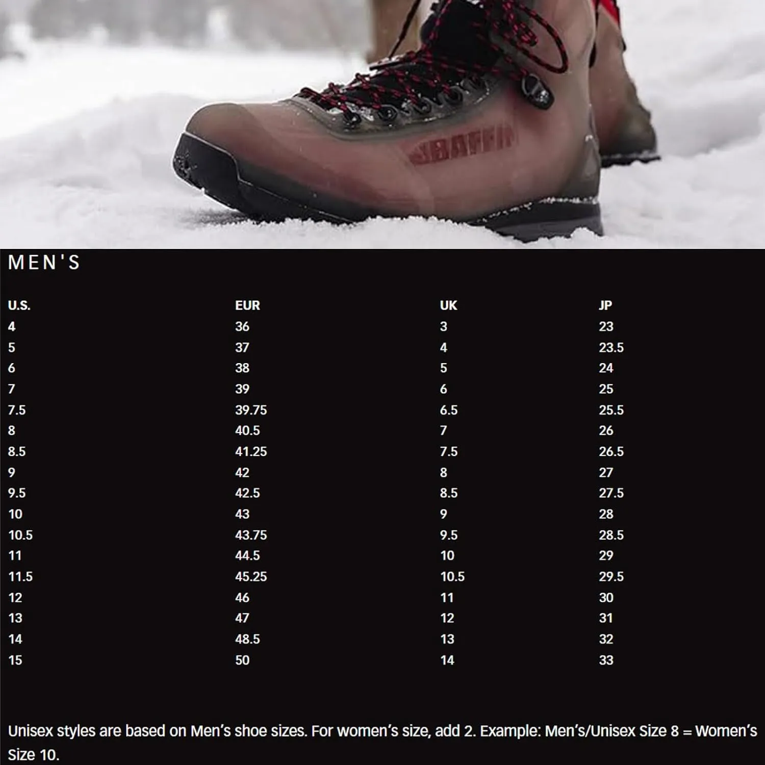 Baffin Men's BOREALIS Boots | Waterproof Vegan Winter Sport Hiking Boots with Removable Insulated Liner | Snowshoe Compatible