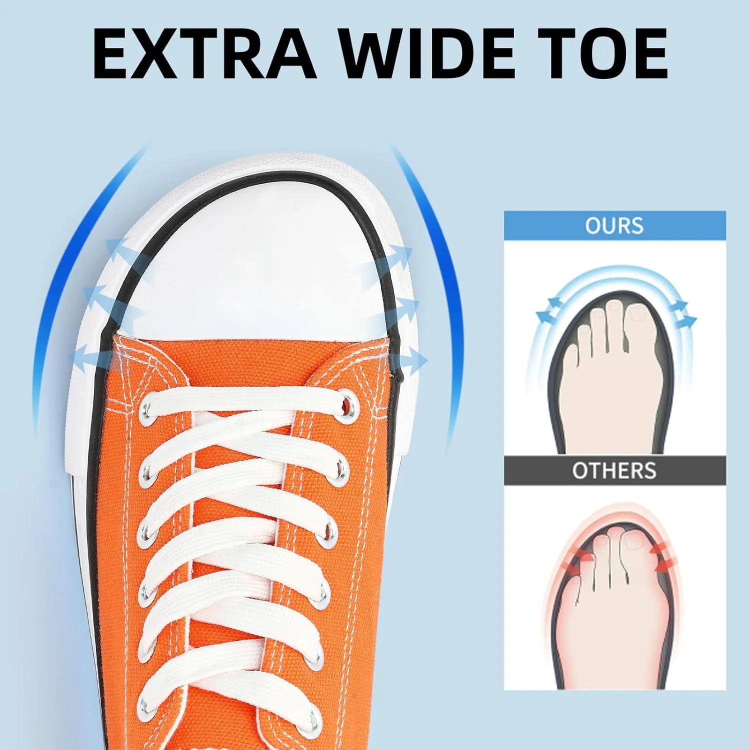 Canvas Shoes for Women Classic Fashion Sneakers Lace Up Low Top Canvas Casual Sneakers Lightweight Breathable Comfort Wide Toe Shoes