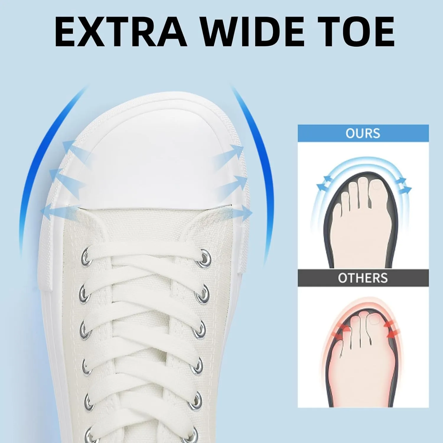 Canvas Shoes for Women Classic Fashion Sneakers Lace Up Low Top Canvas Casual Sneakers Lightweight Breathable Comfort Wide Toe Shoes