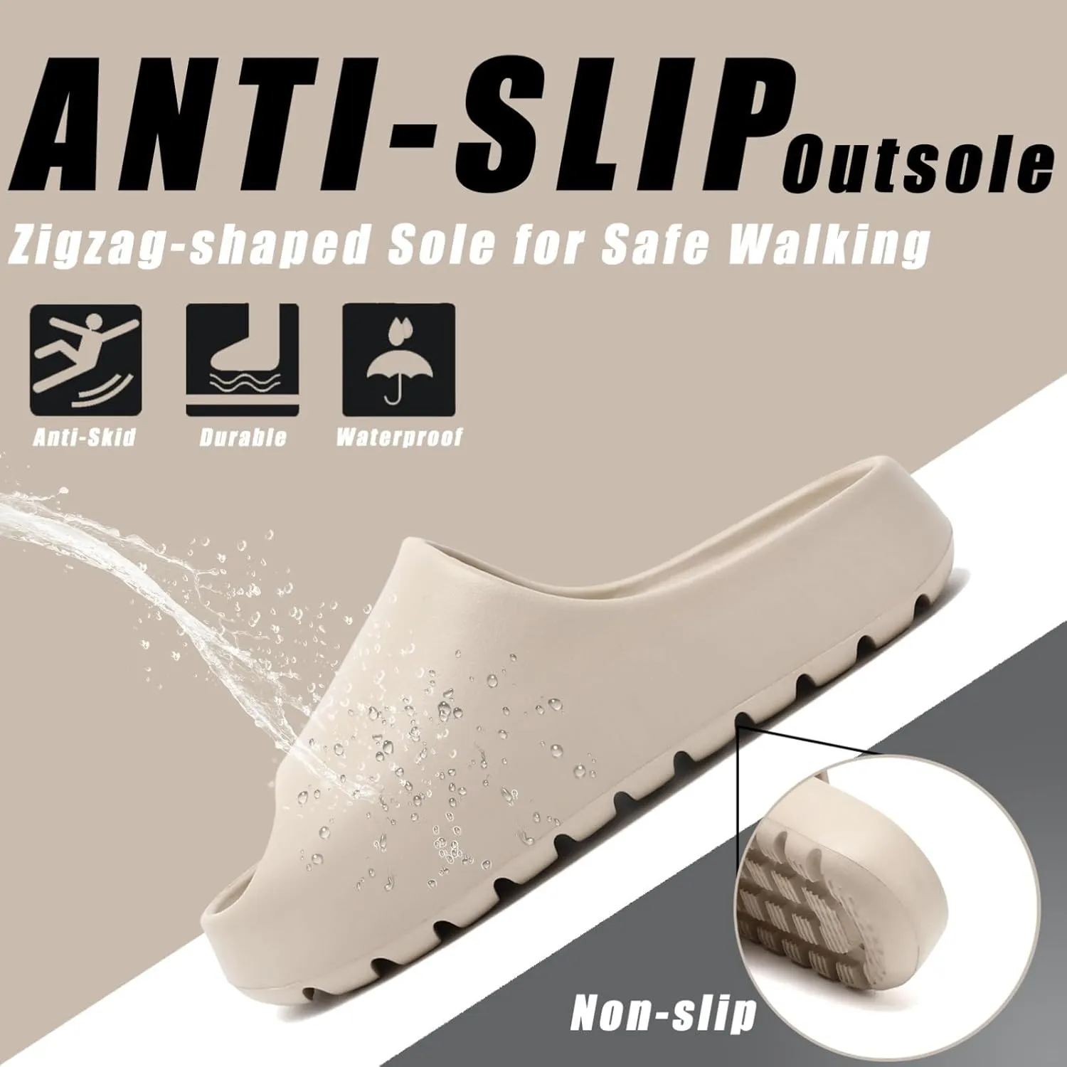 Cloud Slides for Men Women,House Slippers Unisex,Anti-slip Quickly Dry Shower Shoes,Sandals for Indoor & Outdoor,Spa,Gym,Pool