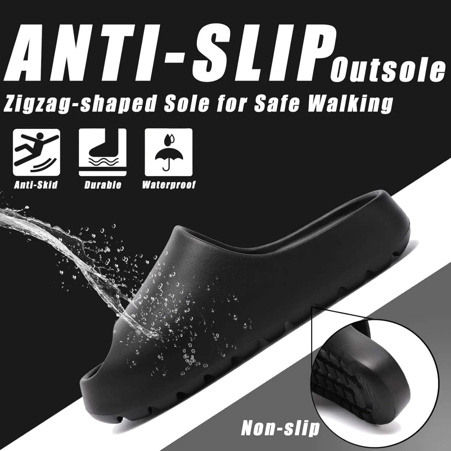 Cloud Slides for Men Women,House Slippers Unisex,Anti-slip Quickly Dry Shower Shoes,Sandals for Indoor & Outdoor,Spa,Gym,Pool