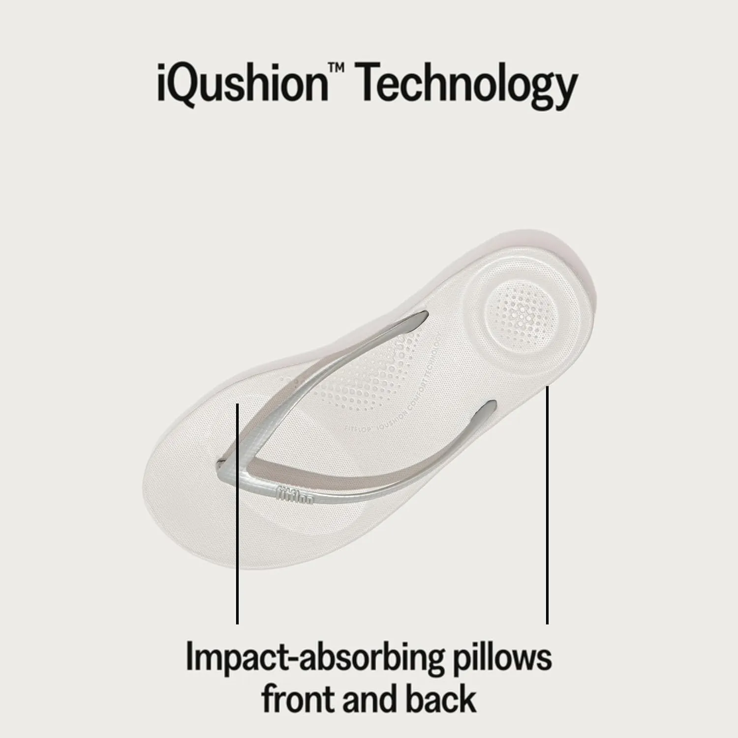 FitFlop iQushion Ergonomic Flip-Flops