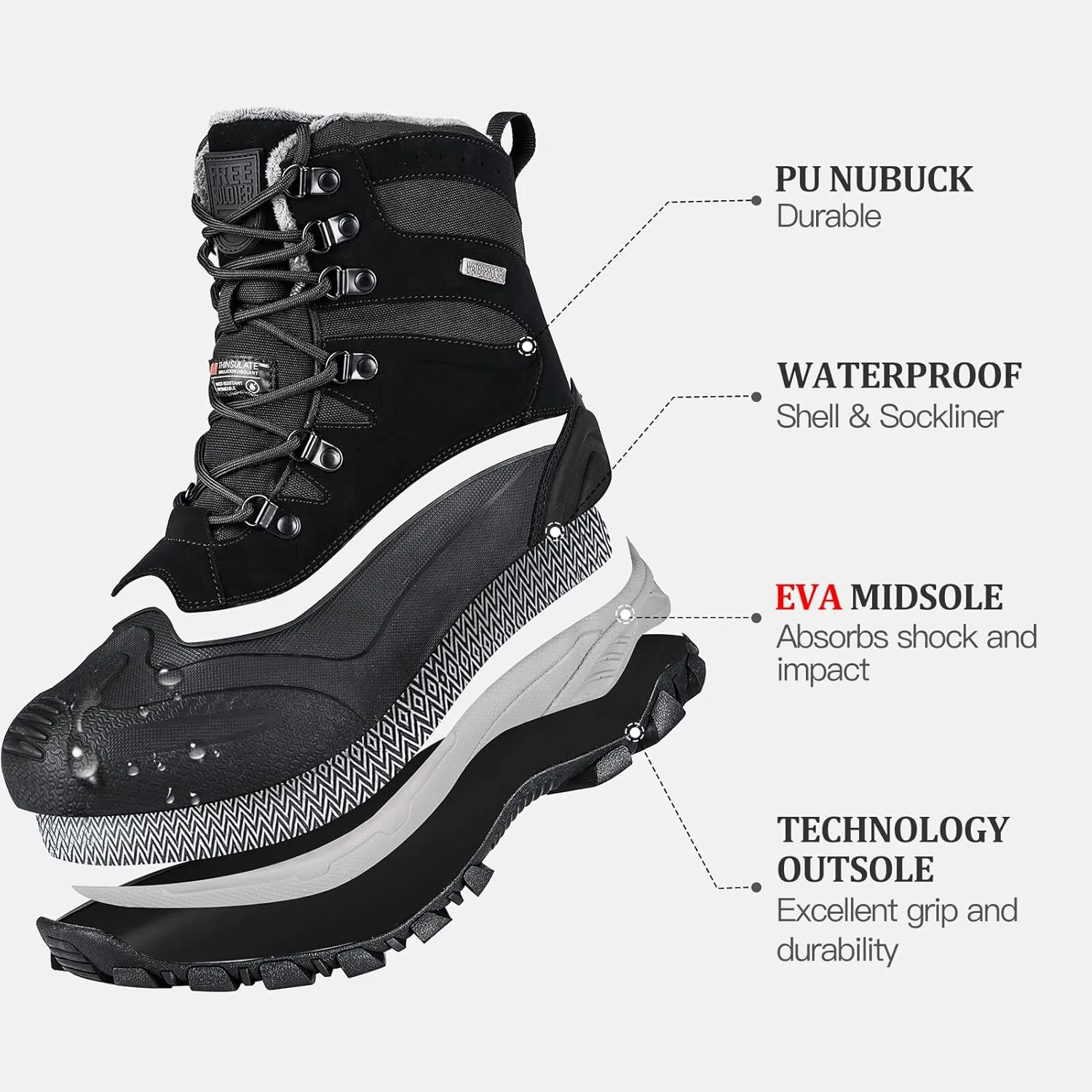 FREE SOLDIER Snow Boots for Men Waterproof Slip Resistant Velvet Lined Outdoor Warm Insulated Winter Ankle Boots for Cold Wheather