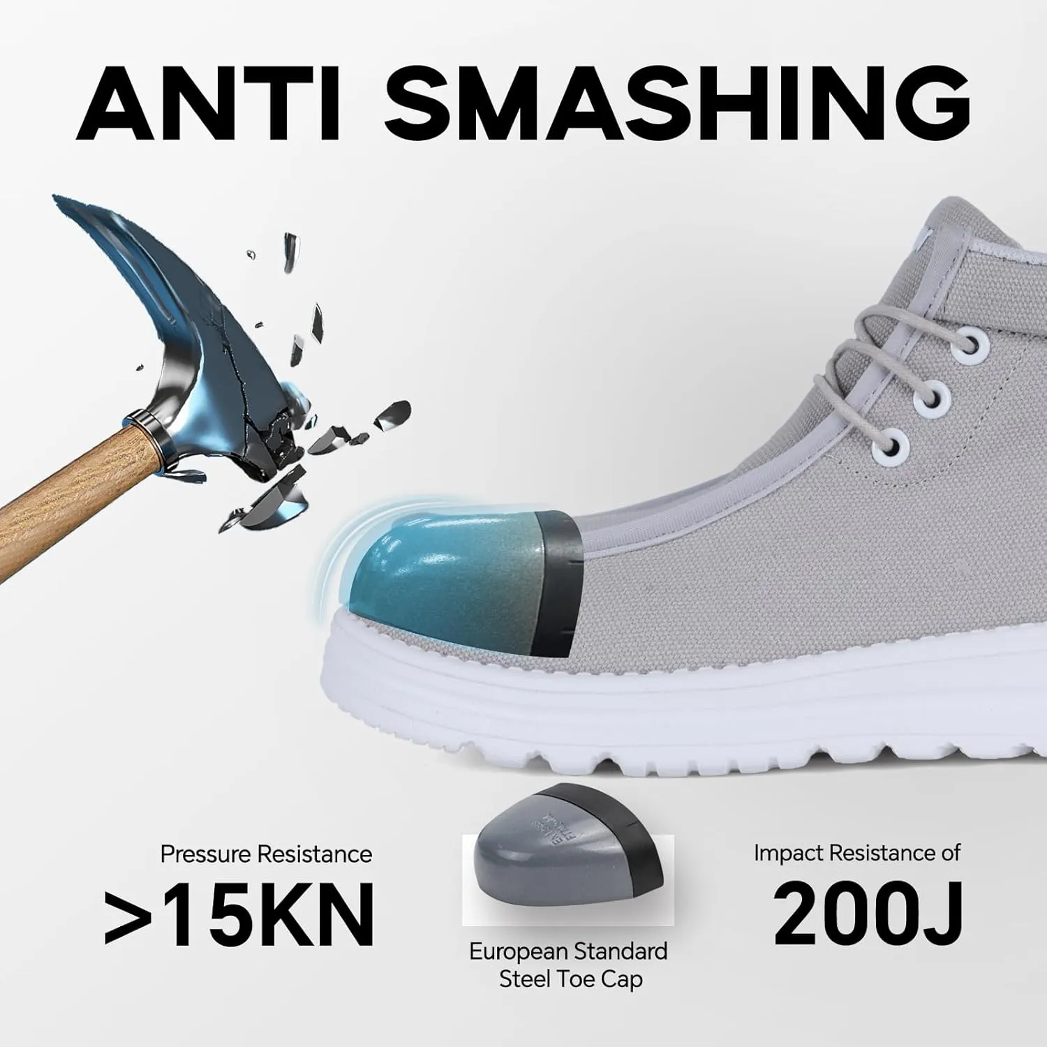 Furuian Steel Toe Shoes for Men High-top Safety Shoes for Men Lightweight Work Boots Canvas Steel Toe Sneakers Comfortable Work Loafers Zapatos De Trabajo para Hombres