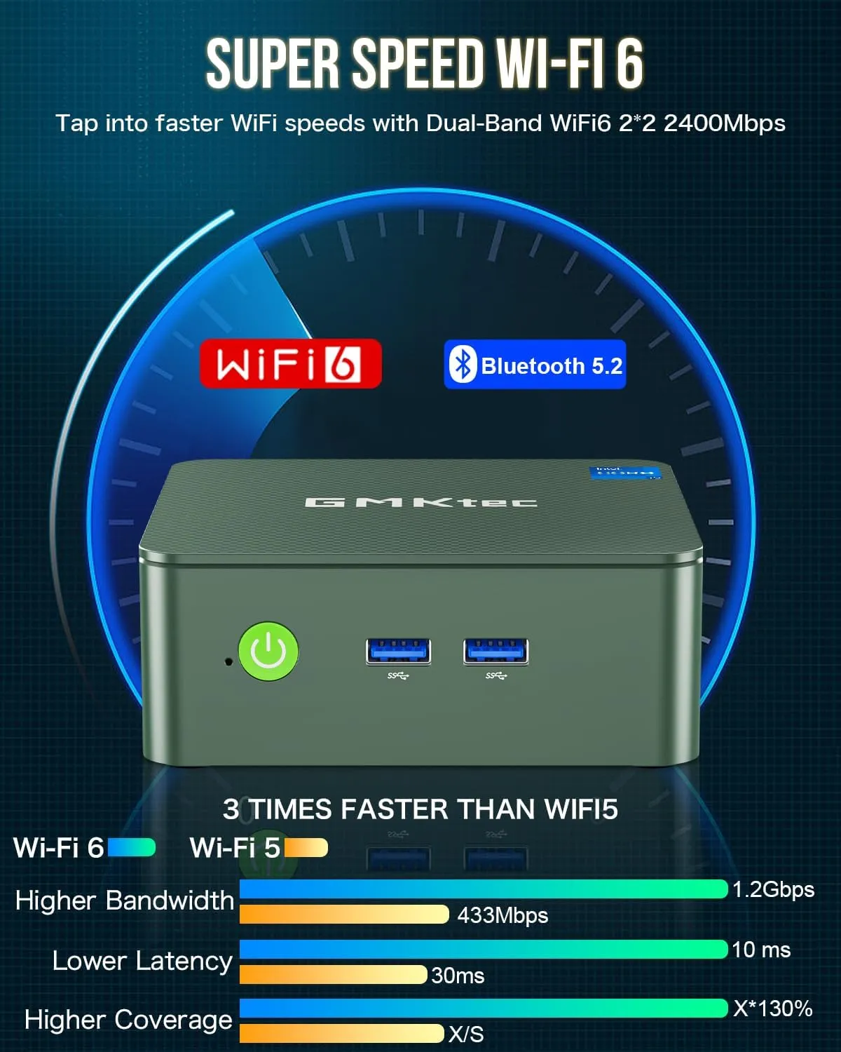 GMKtec Mini PC N150, G3 Plus Intel Twin Lake N150 (3.4GHz), 8GB DDR4 RAM 256GB PCIe M.2 SSD, Desktop Computer 4K Dual HDMI/USB3.2/WiFi 6/BT5.2/2.5G RJ45