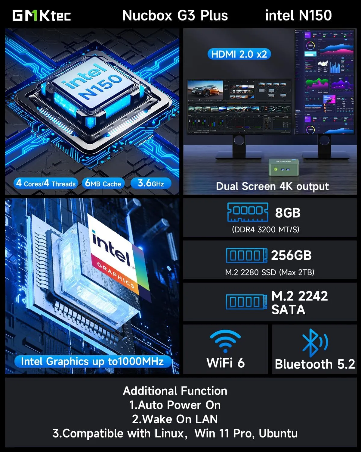 GMKtec Mini PC N150, G3 Plus Intel Twin Lake N150 (3.4GHz), 8GB DDR4 RAM 256GB PCIe M.2 SSD, Desktop Computer 4K Dual HDMI/USB3.2/WiFi 6/BT5.2/2.5G RJ45