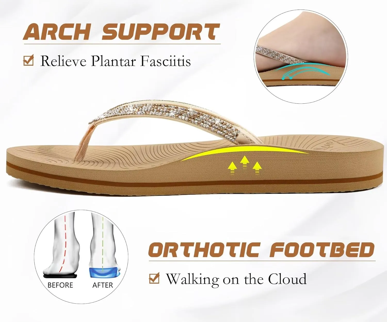 KuaiLu Women's Rhinestone Flip Flops with Comfort Arch Support Yoga Mat Cushion Sandals Fashion Summer Beach Travel Orthotic Walking Thong Sandles Slip on Plantar Fasciitis Indoor Outdoor Shoes