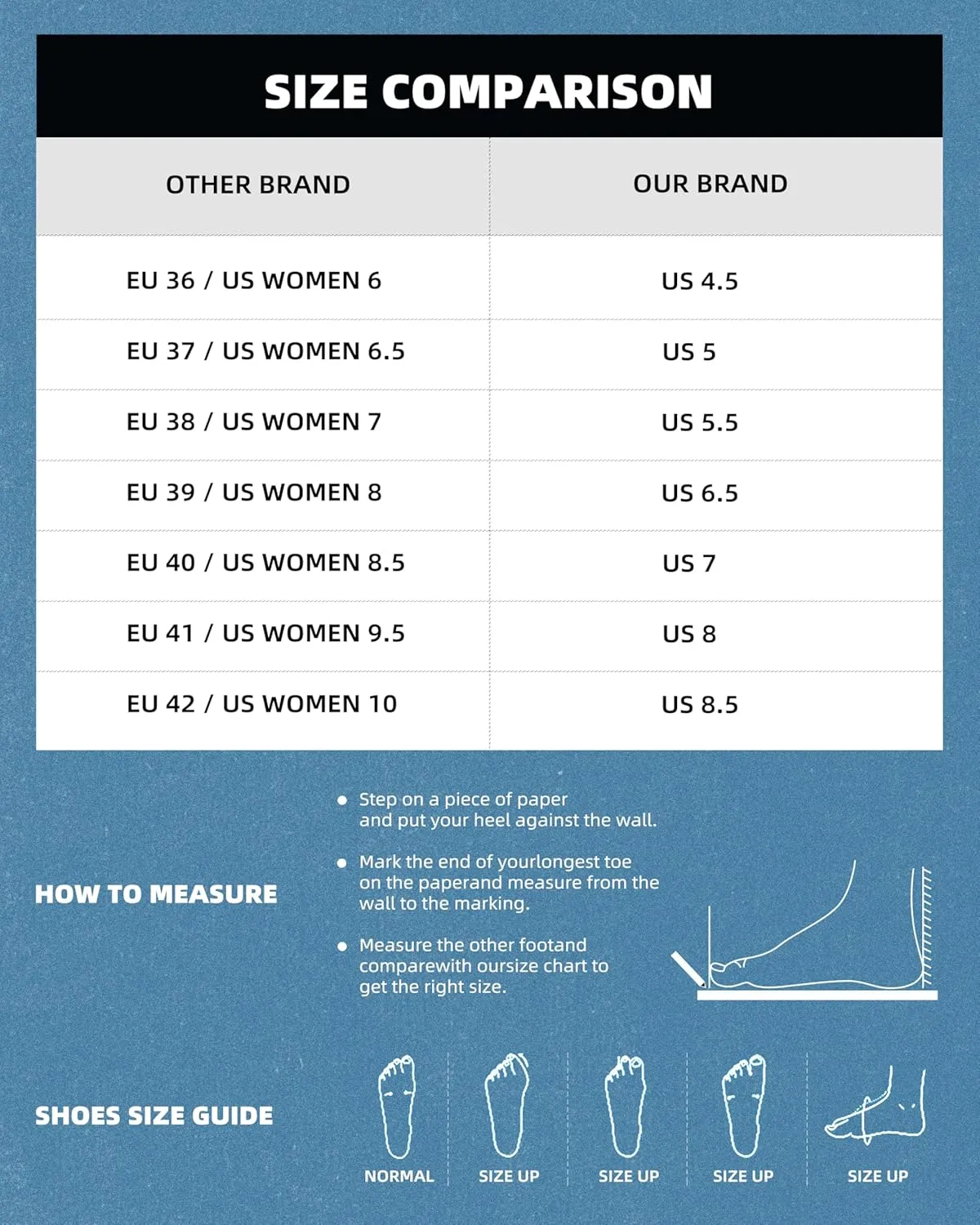 LAZYDAY Sneakers for Women, Women's Lace Up Platform Fashion Sneakers Non-Slip Low Top Casual Walking Board Shoes