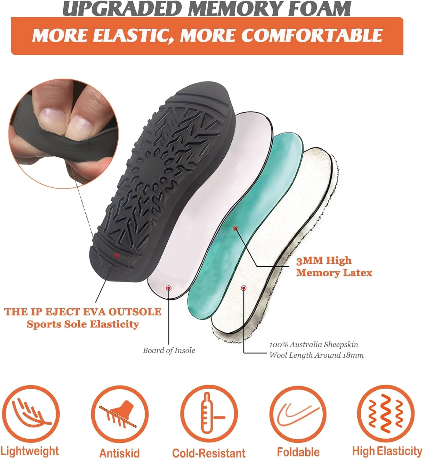 Mel&Syd 100% Australian Sheepskin Boots Womens - Upgraded Memory Foam Insole Waterproof Suede Ultra Mini Boots - Anti-Slip Comfy Winter Shearling Boots for Womens - Ankle Platform Snow Boots for Women