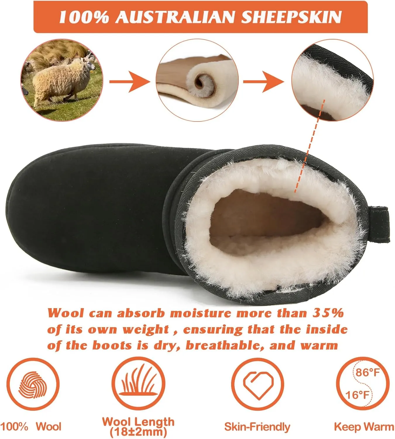 Mel&Syd 100% Australian Sheepskin Boots Womens - Upgraded Memory Foam Insole Waterproof Suede Ultra Mini Boots - Anti-Slip Comfy Winter Shearling Boots for Womens - Ankle Platform Snow Boots for Women