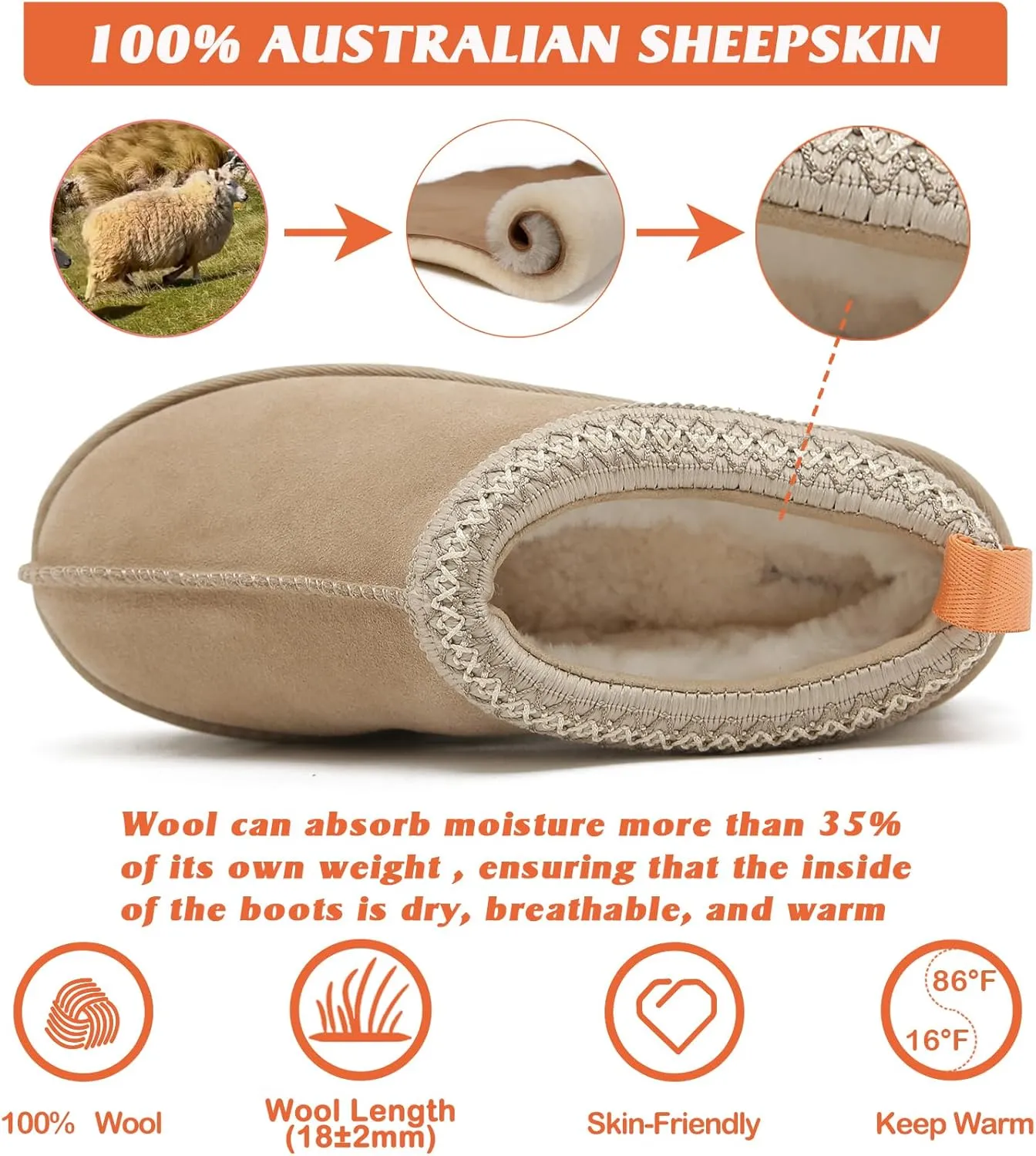 Mel&Syd Slippers for Womens 100% Australian Sheepskin - Real Shearling Fur Wool Womens's Slippers - Upgrated Memory Foam Slippers - No Slip Winter Snow Scuff Slippers Footwear Indoor Outdoor