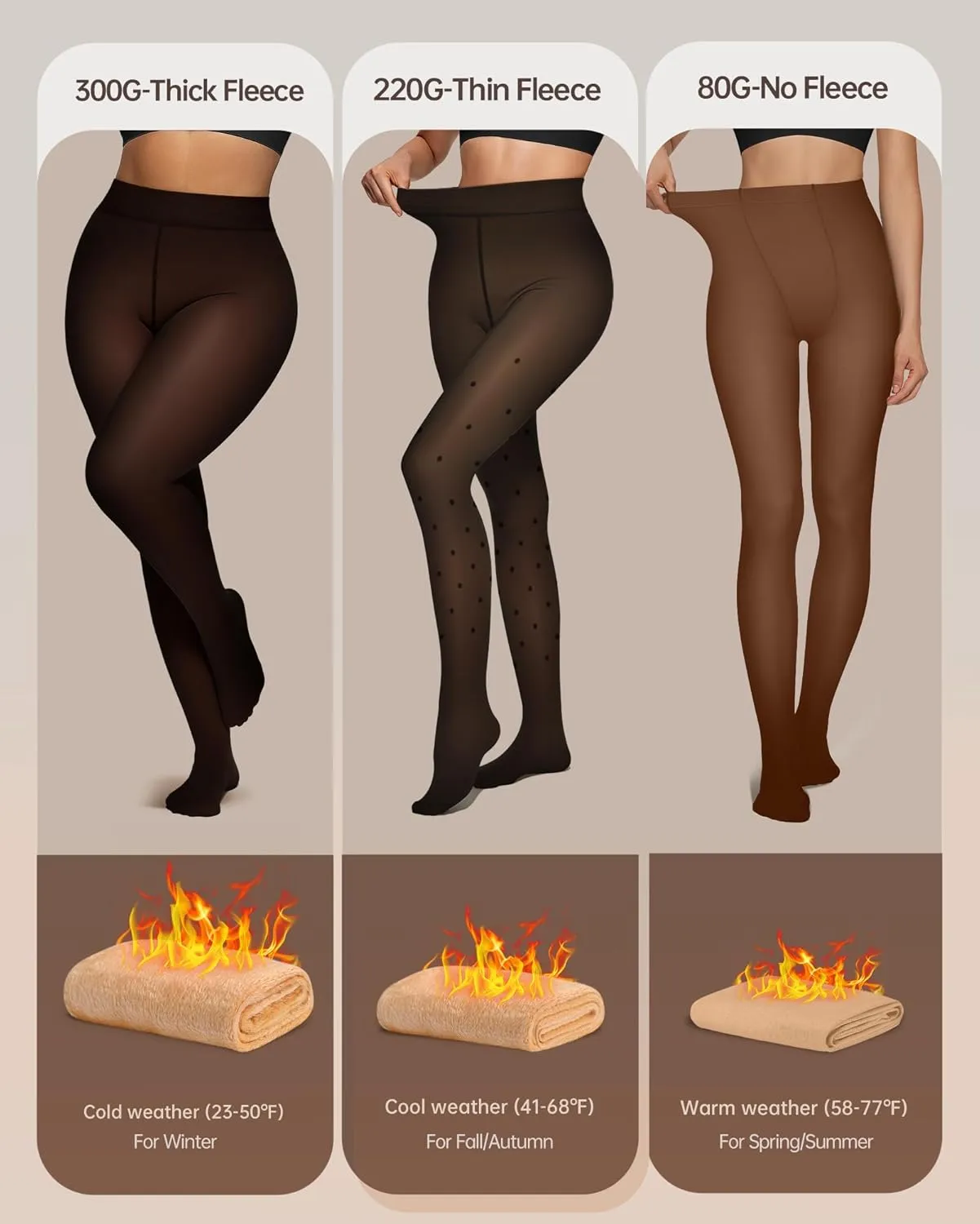 OEAK Womens Fleece Lined Tights Fake Translucent Pantyhose Thermal Opaque High Waisted Winter Legging Footed Sheer Tights