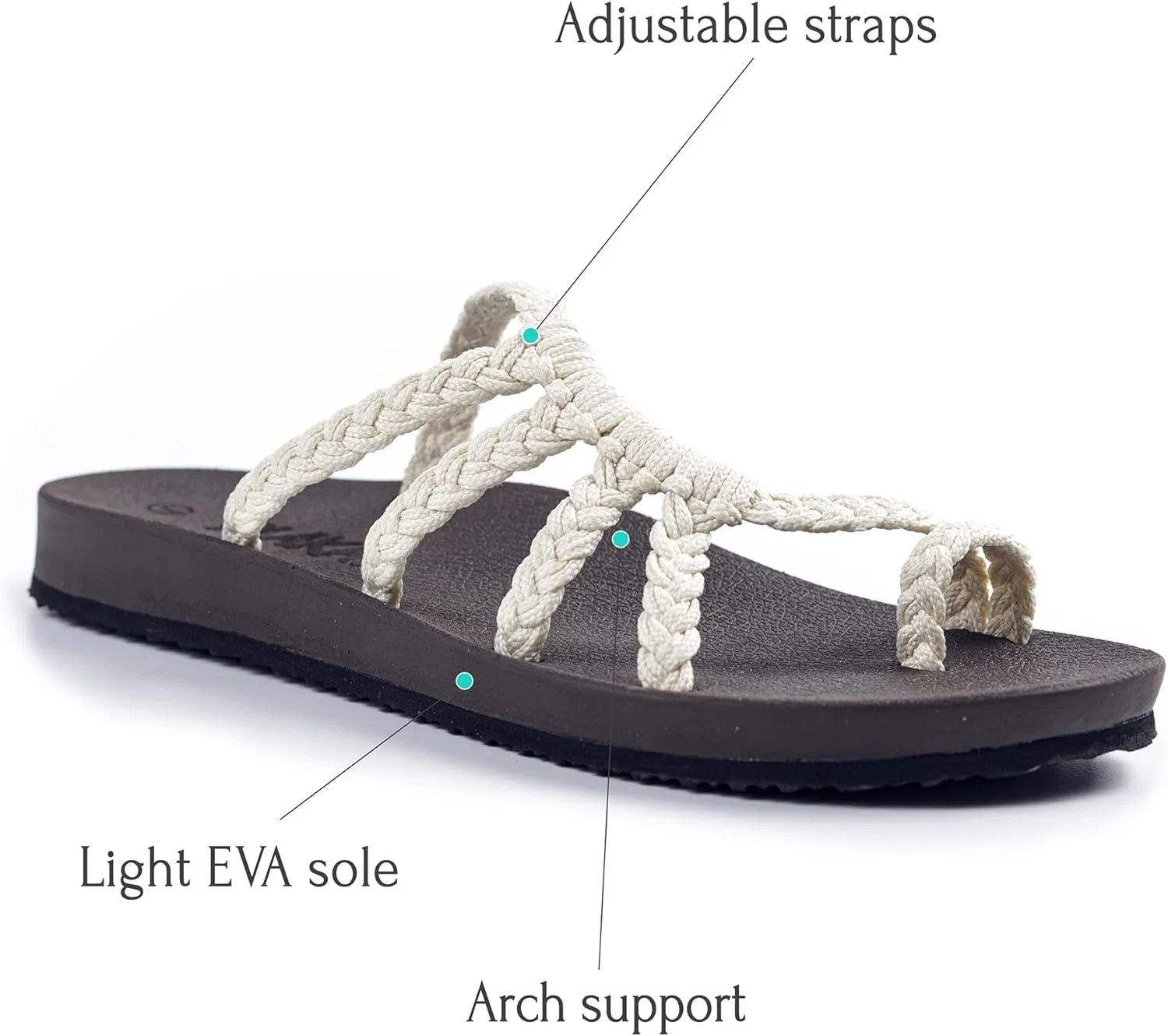 Plaka Relief Flip Flops for Women with Arch Support | Comfy Sandals for Women | Perfect for the Beach, Long Walks or Poolside