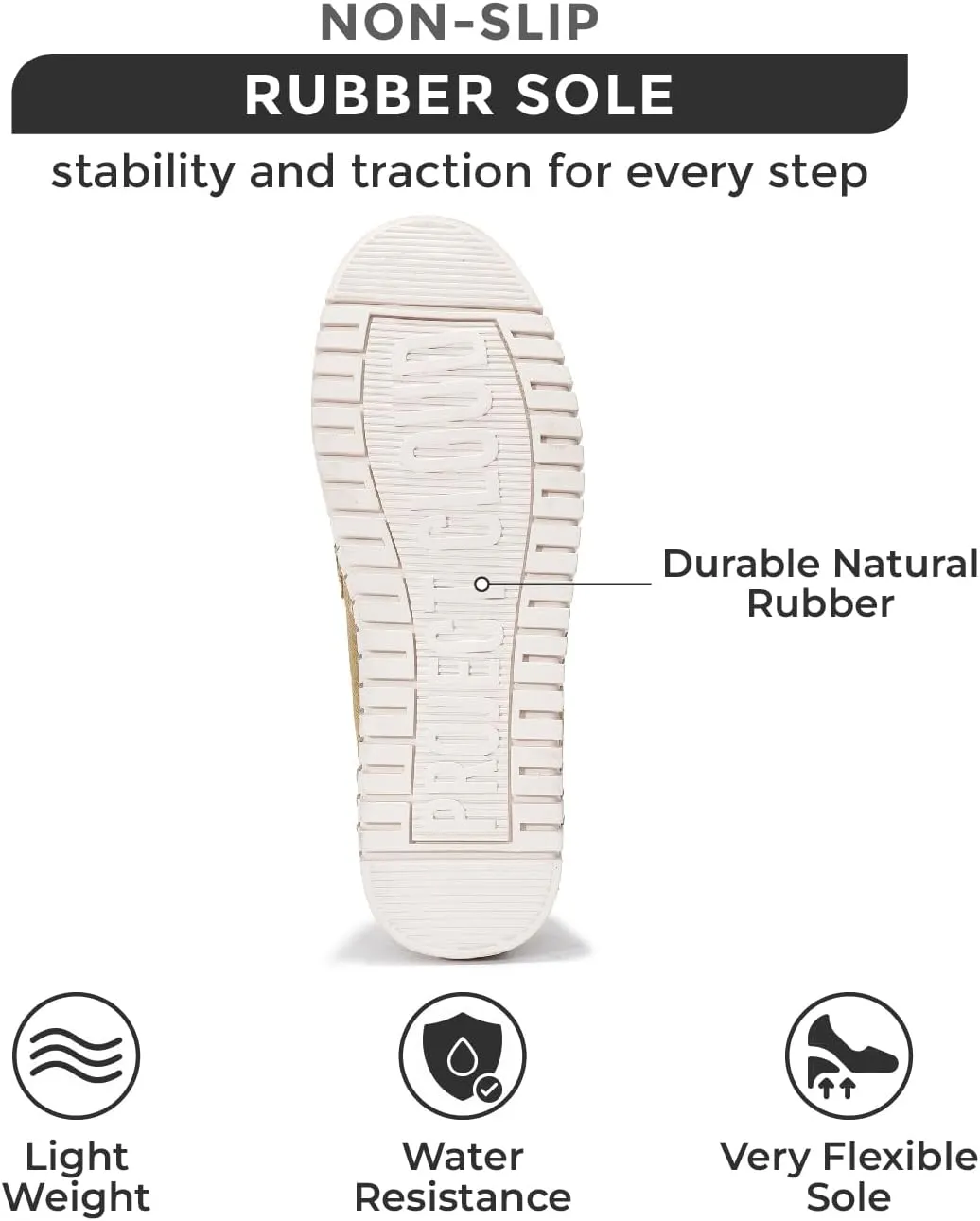 Project Cloud Fashion Shoes for Women - Comfortable Womens Shoes with Memory Foam - Non Slip Spring Womens Footwear Flexible Sole - Fashion Sneakers for Women 2025