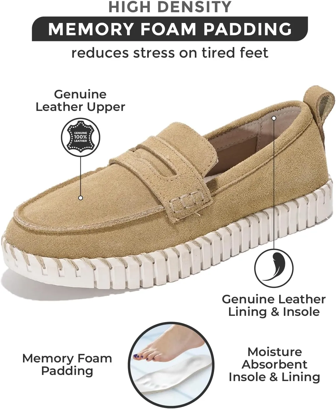 Project Cloud Fashion Shoes for Women - Comfortable Womens Shoes with Memory Foam - Non Slip Spring Womens Footwear Flexible Sole - Fashion Sneakers for Women 2025