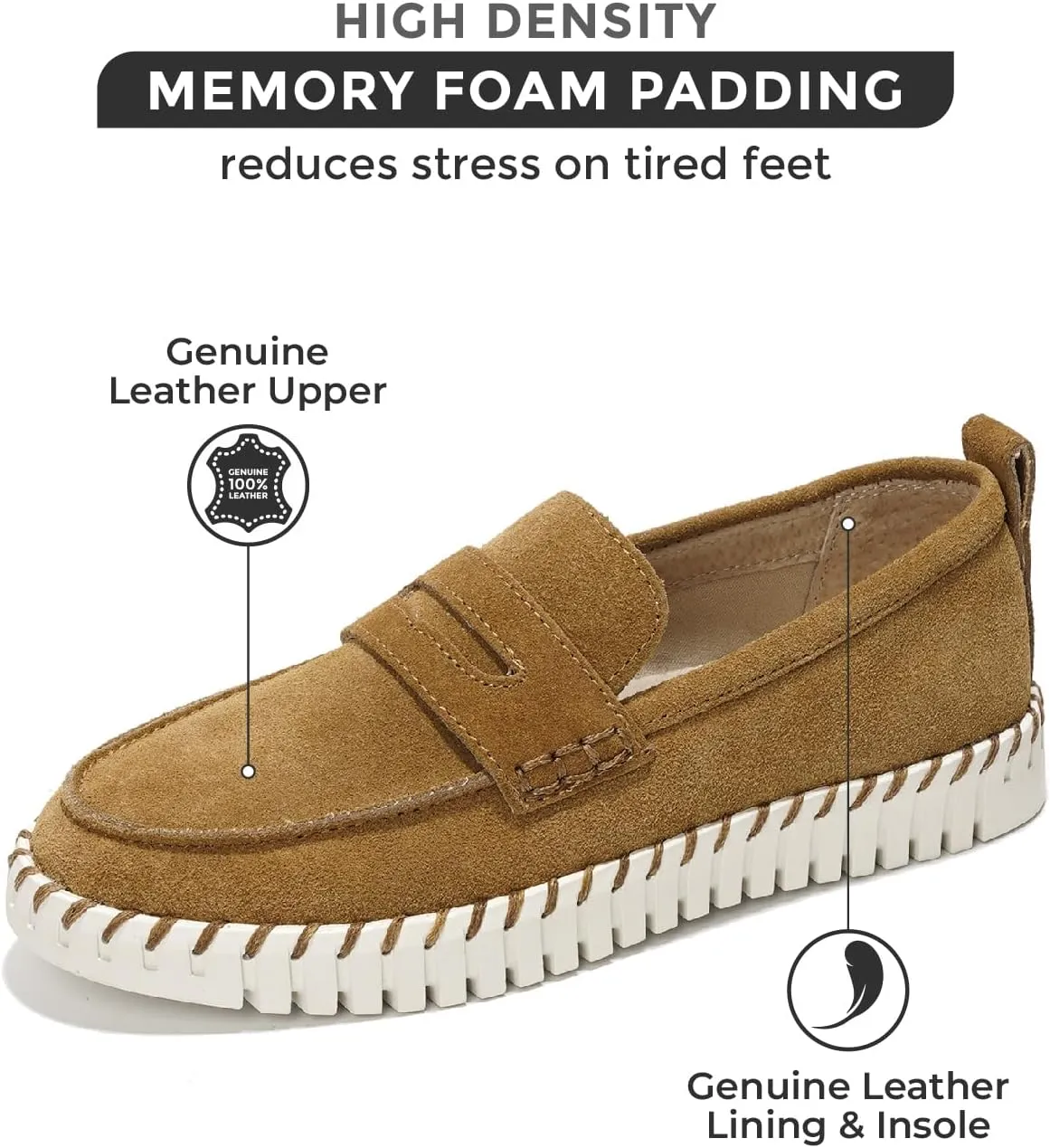 Project Cloud Fashion Shoes for Women - Comfortable Womens Shoes with Memory Foam - Non Slip Spring Womens Footwear Flexible Sole - Fashion Sneakers for Women 2025