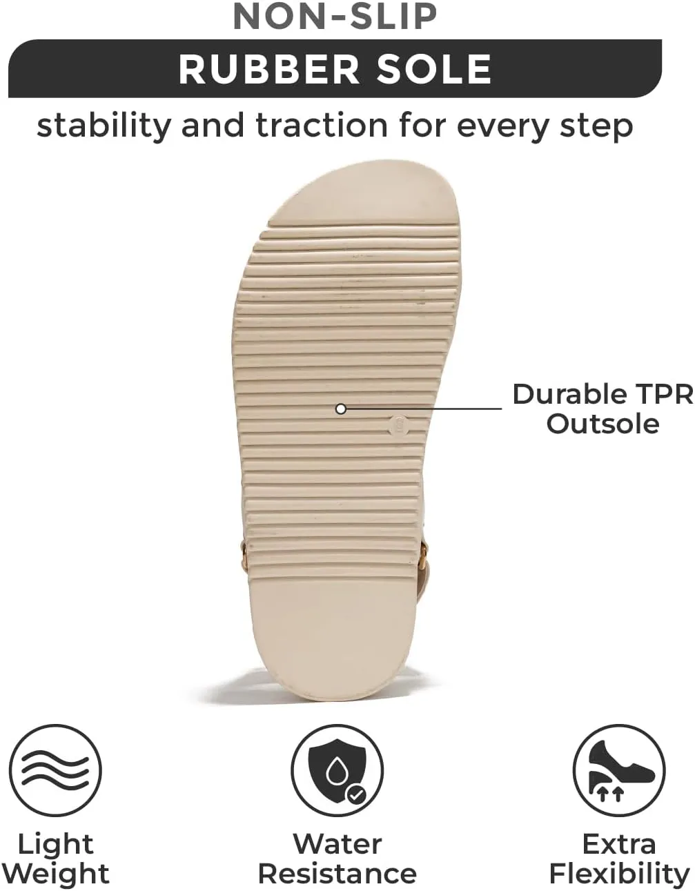 Project Cloud Genuine Leather Platform Sandals Women Footwear - Comfortable and Adjustable Summer Sandals for Women 2025 - Memory Foam and Non-Slip Slingback Beach Slides (Mona)