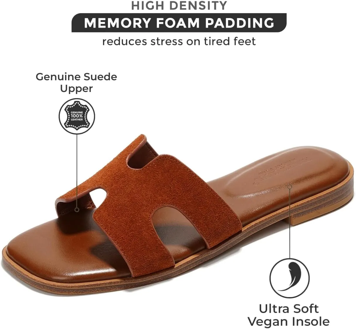Project Cloud Genuine Leather Summer Sandals for Women 2025 - Fashion Flat Womens Sandals with Memory Foam Insole Slides Sandals Women Footwear - Mules Women's Sandals (Jannel)