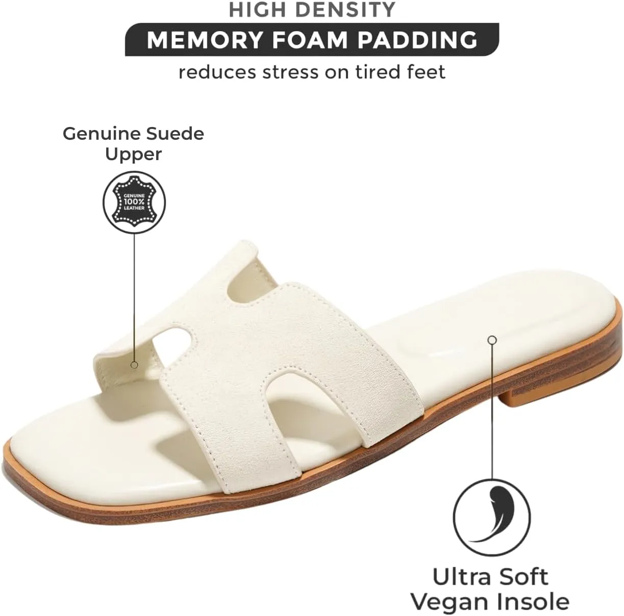 Project Cloud Genuine Leather Summer Sandals for Women 2025 - Fashion Flat Womens Sandals with Memory Foam Insole Slides Sandals Women Footwear - Mules Women's Sandals (Jannel)