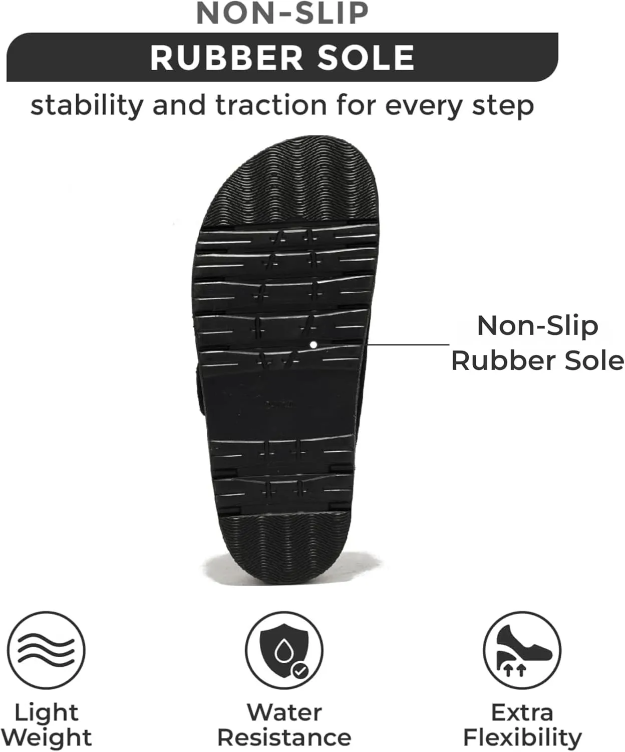 Project Cloud Platform Sandals Women Footwear - Comfortable Summer Slides Memory foam Insole with Adjustable Straps - Casual Wear Womens Sandals (Sharl)