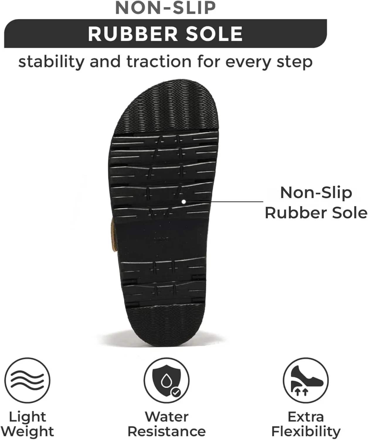 Project Cloud Platform Sandals Women Footwear - Comfortable Summer Slides Memory foam Insole with Adjustable Straps - Casual Wear Womens Sandals (Sharl)