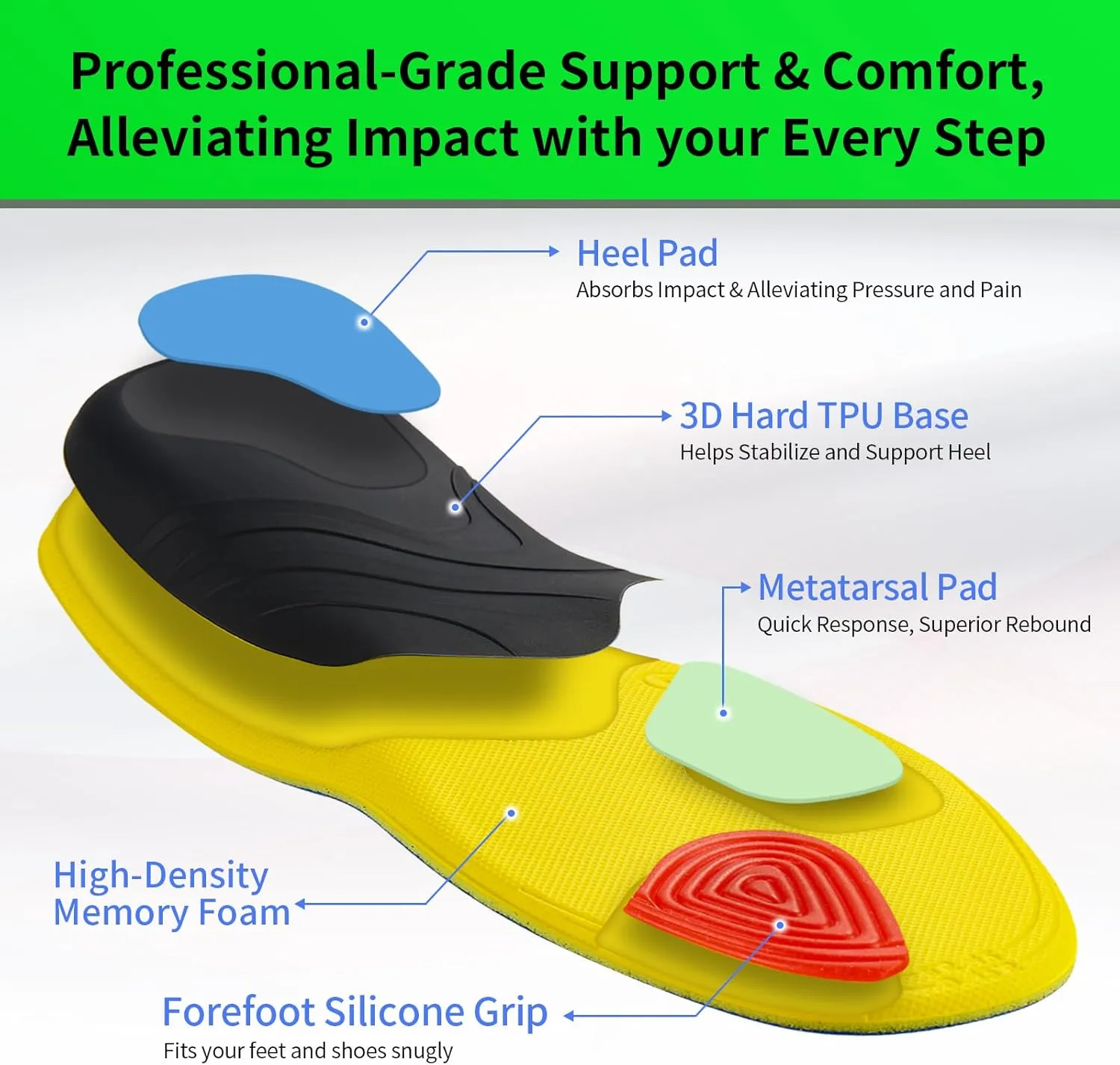 Shoe Insoles with Arch Support Plantar Fasciitis Relief for Men Women Runing Walking, 220Lbs Orthotics Insole Shoes Insert Pads fit Sneakers and Work Boot for Standing All Day-to Men10-12 | Women12-14