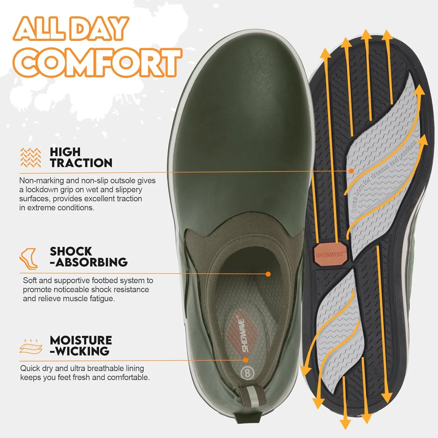 Showave Deck Shoes for Men Waterproof Garden Boots Slip-on Rain Shoes Breathable Ruber Fishing Shoes for Outdoor Mud Walking