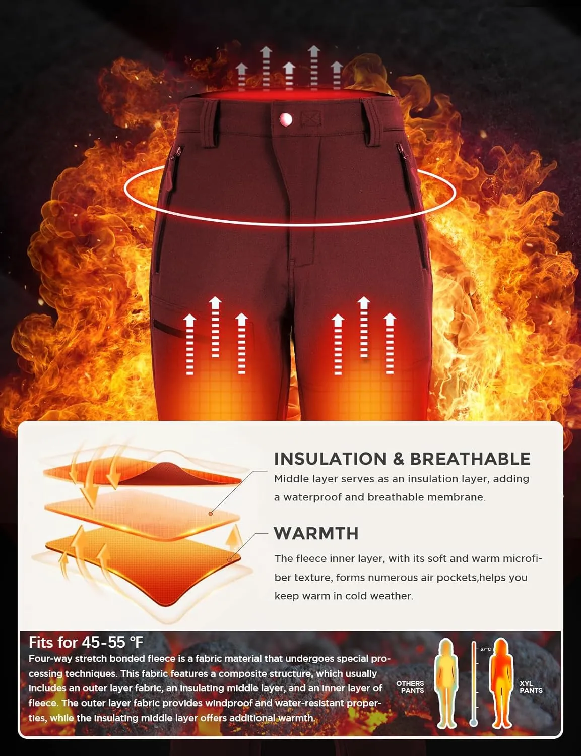 Wespornow Women's-Snow-Ski-Pants for Winter Outdoor Fleece-Lined-Water-Resistant-Hiking-Insulated-Pants with Zipper Pockets