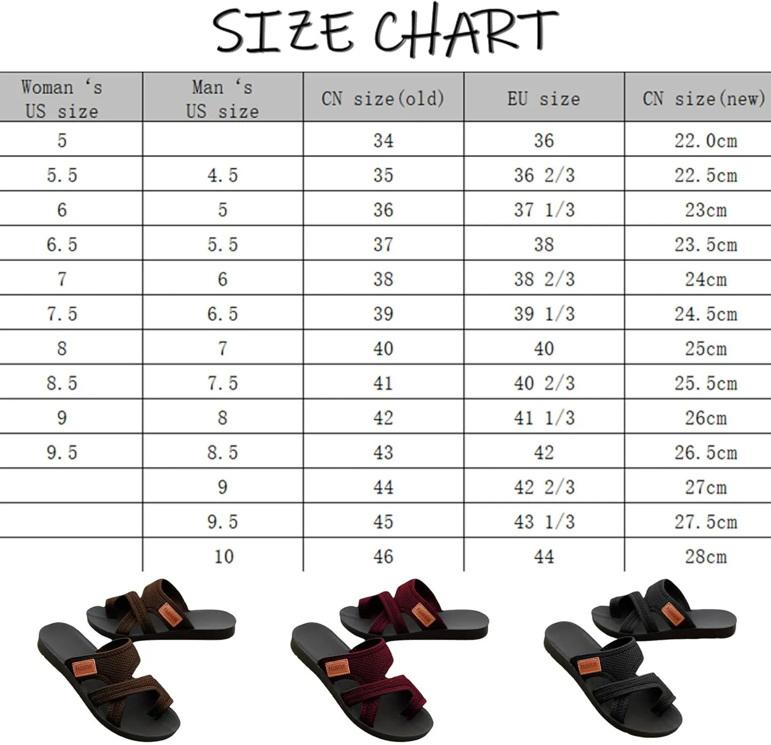 Women's Comfortable Breathable Mesh Flip Flops, Mesh Slide Non-Slip Sole Walking Dressy Sandals