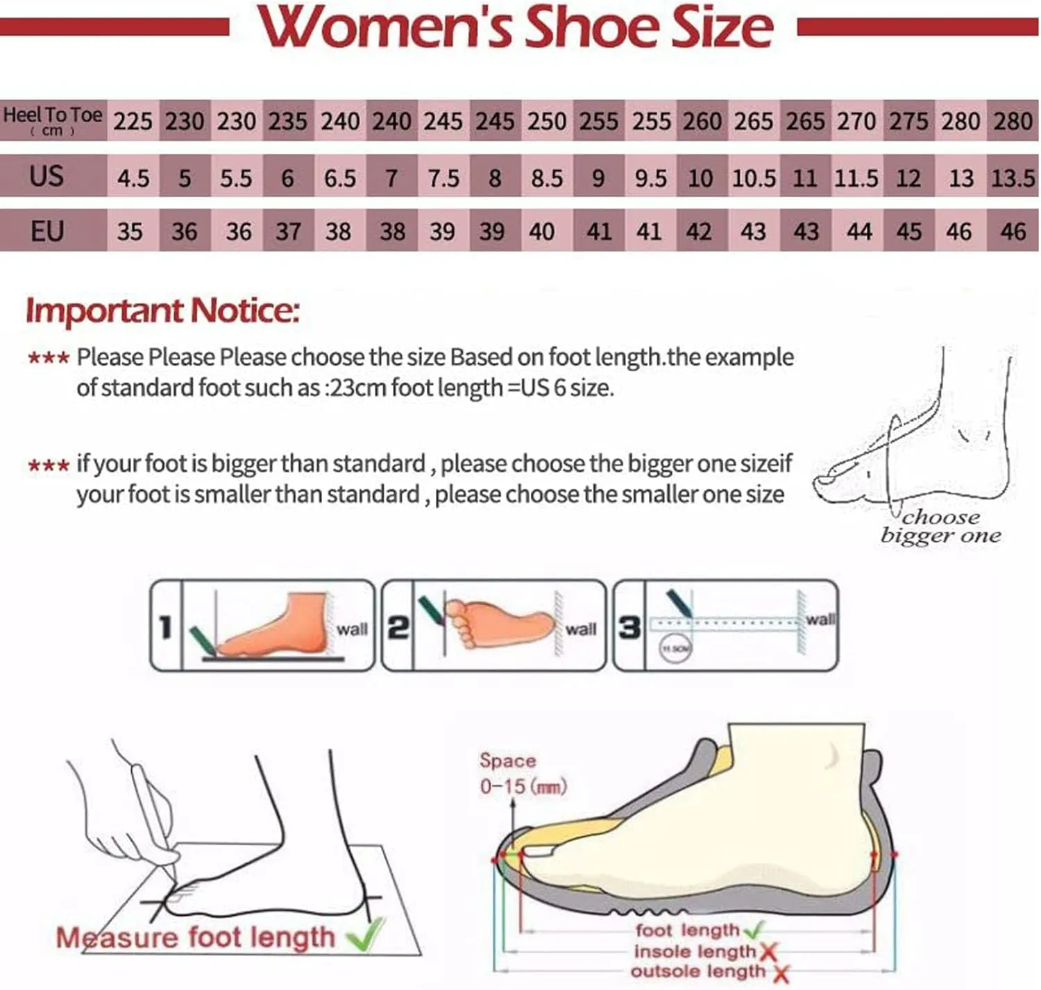 Women's Wedge Orthotic Flops Sandals Rest Toe Backstrap Fashion Boho Adjustable Summer Comfy Platform T-Strap Thong Dressy Walking Beach Sandals