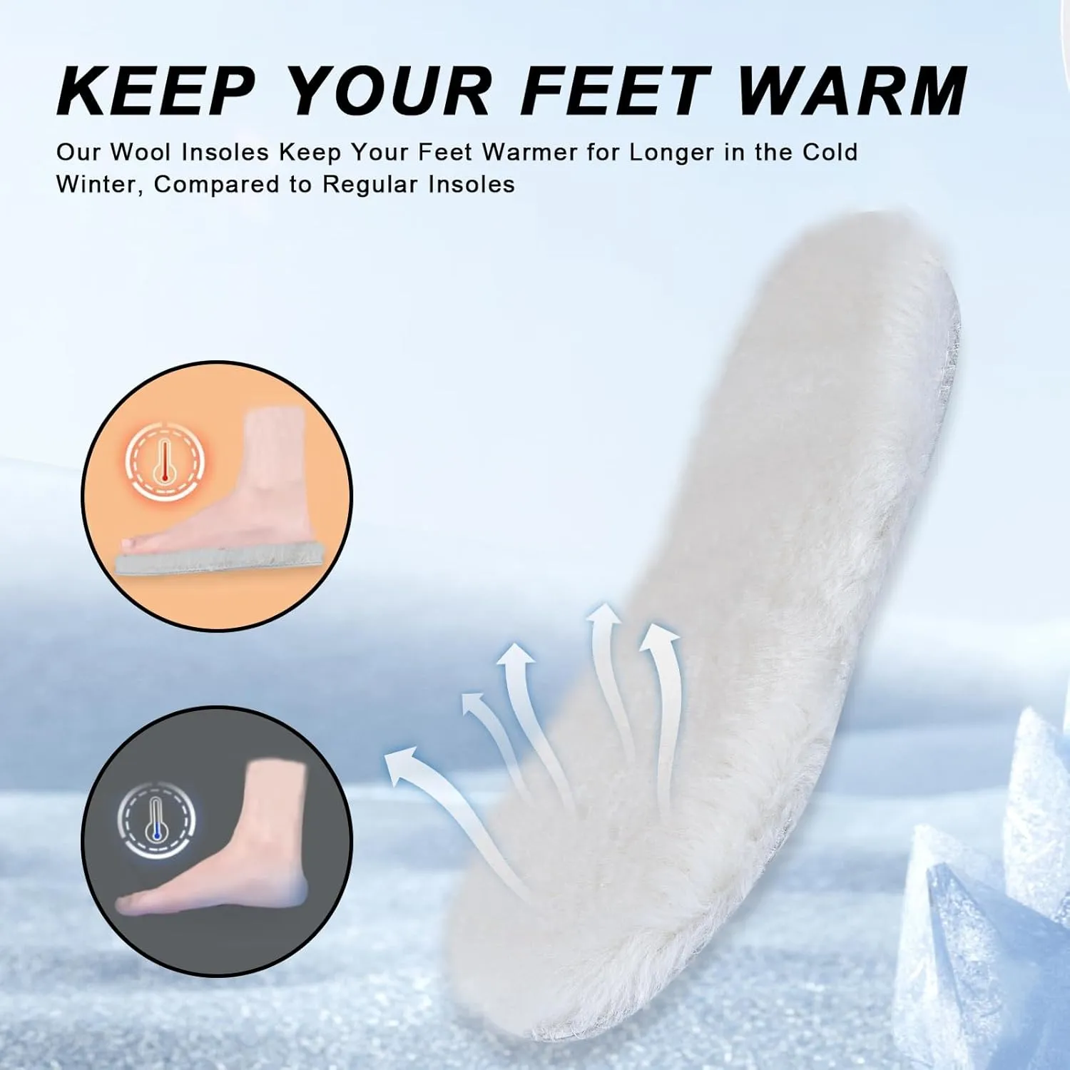 Wool Insoles for Women and Men, Premium Sheepskin Insoles with Soft Fleece and Wool Felt Sole, Moisture-Wicking Thermal Insoles for Boots, Slippers, and Shoes for Winter Warmth